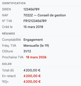 La fiche client